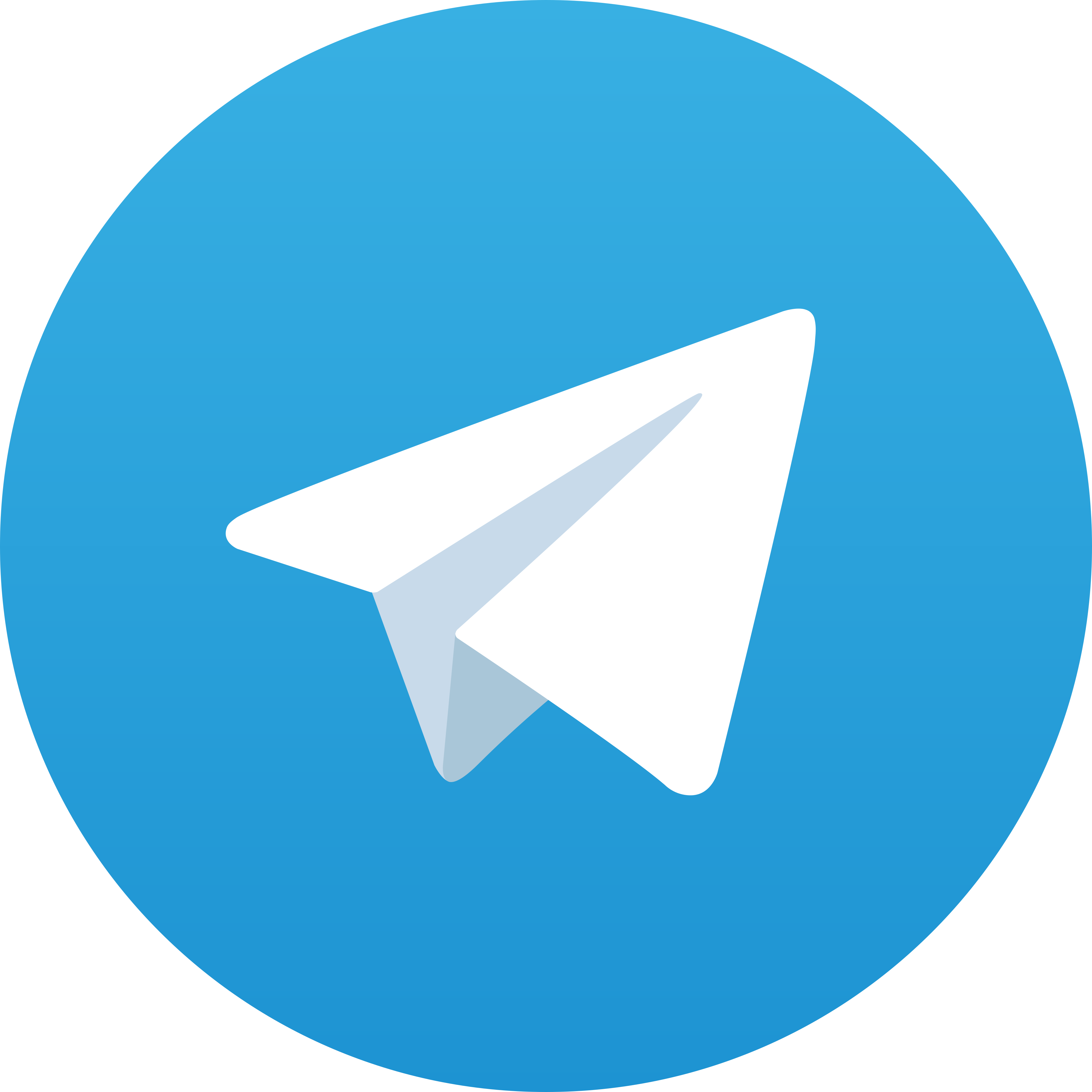 Telegram Gacoralot